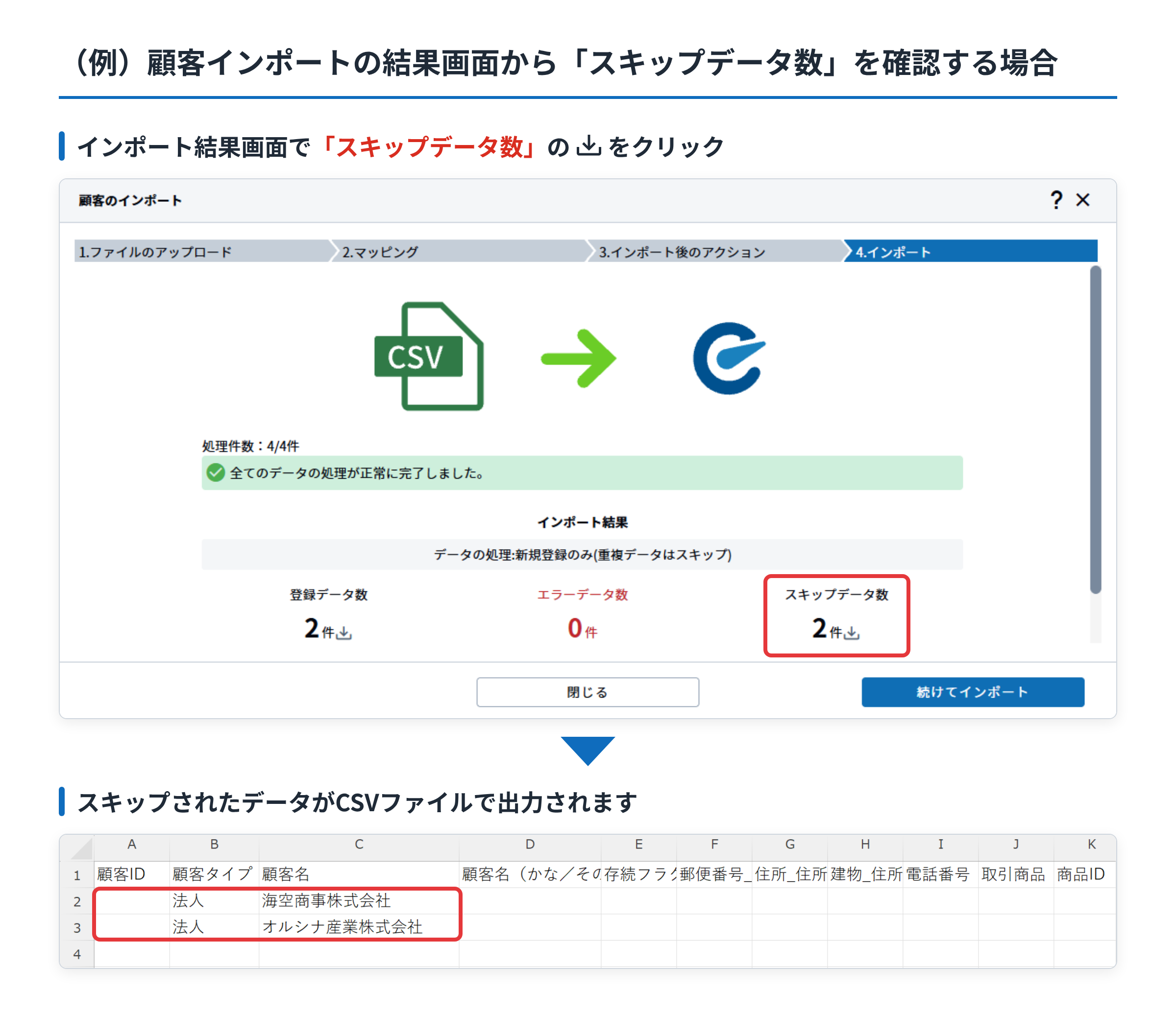 インポート結果画面で「スキップデータ数」をクリックすると、スキップされたデータがCSVファイルで出力される